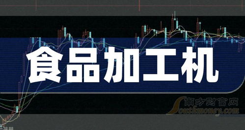 a股 2024年食品加工機相關概念股,名單收藏 1月12日